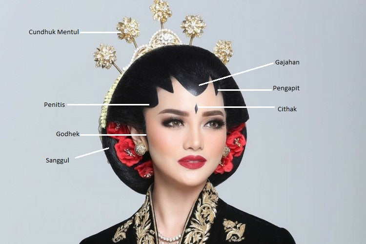 Ingin Lebih Mengenal Riasan Wajah Pernikahan Khas Adat Jawa Solo? Sarat Makna dan Doa!